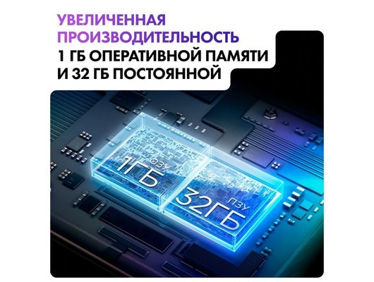 Телевизор HAIER H32S80GFG
